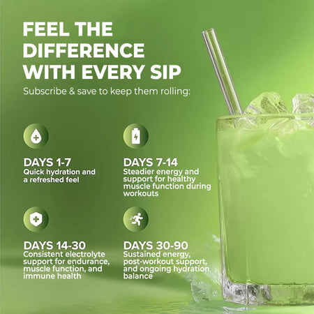 Rosabella Electrolyte Drink Powder